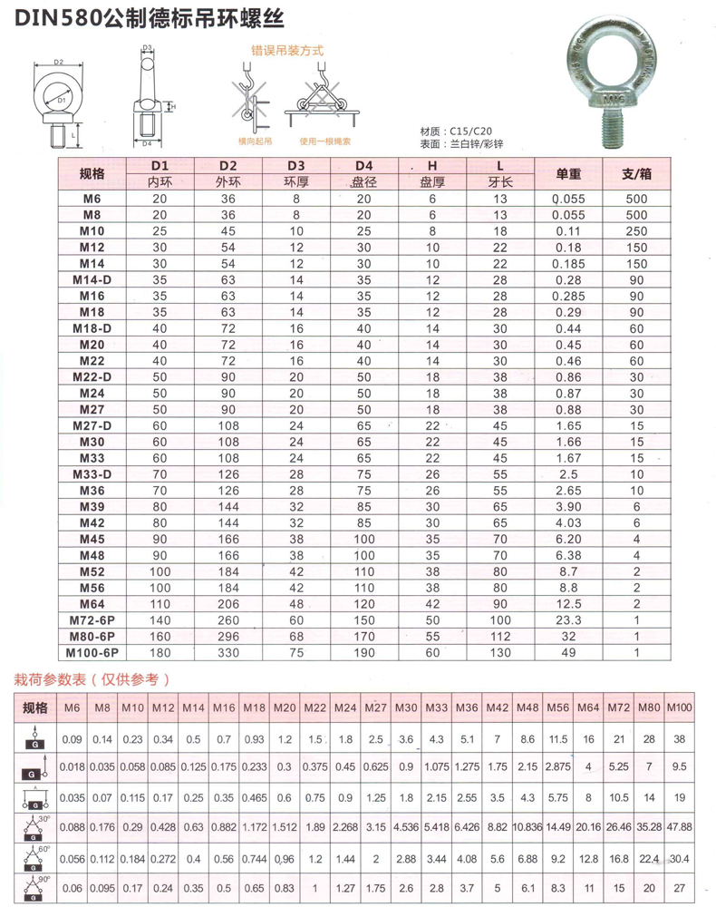 【m6—m80】吊环螺栓吊环螺母吊环螺丝起重吊环/吊吊母镀锌吊环镀锌