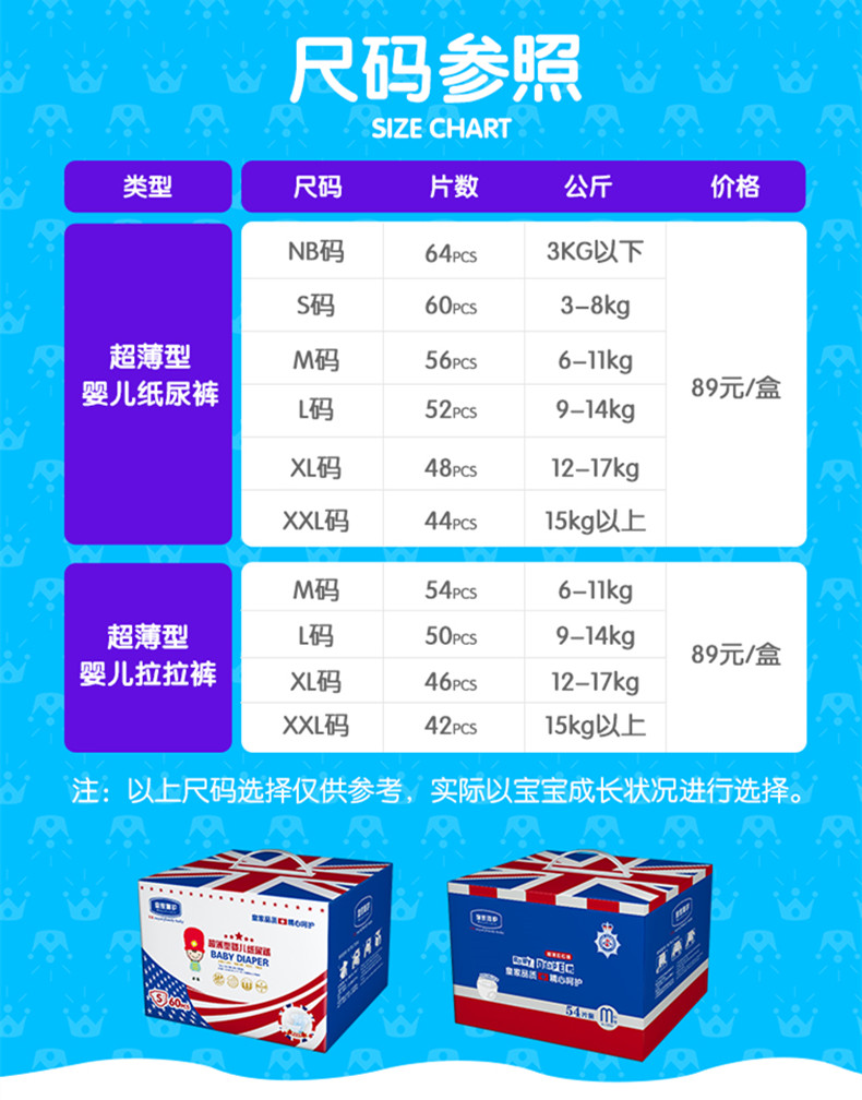 皇家呵護貴族版超薄幹爽嬰兒紙尿褲拉拉褲尿不溼 紙尿褲 l碼52片_ 9折