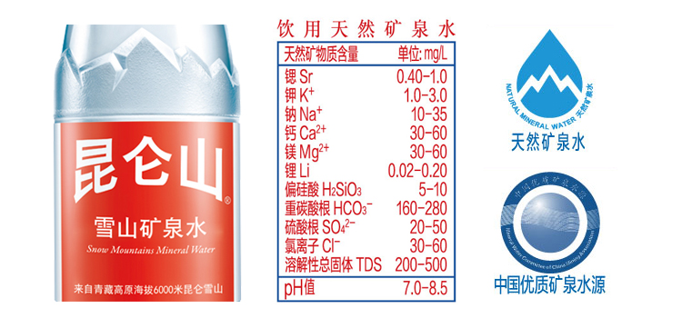 昆仑山天然雪山矿泉水350ml12瓶整箱礼盒装