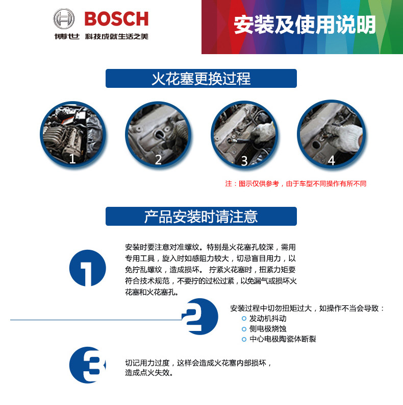 博世bosch镍钇合金火花塞四只装适用于菲亚特周末风13