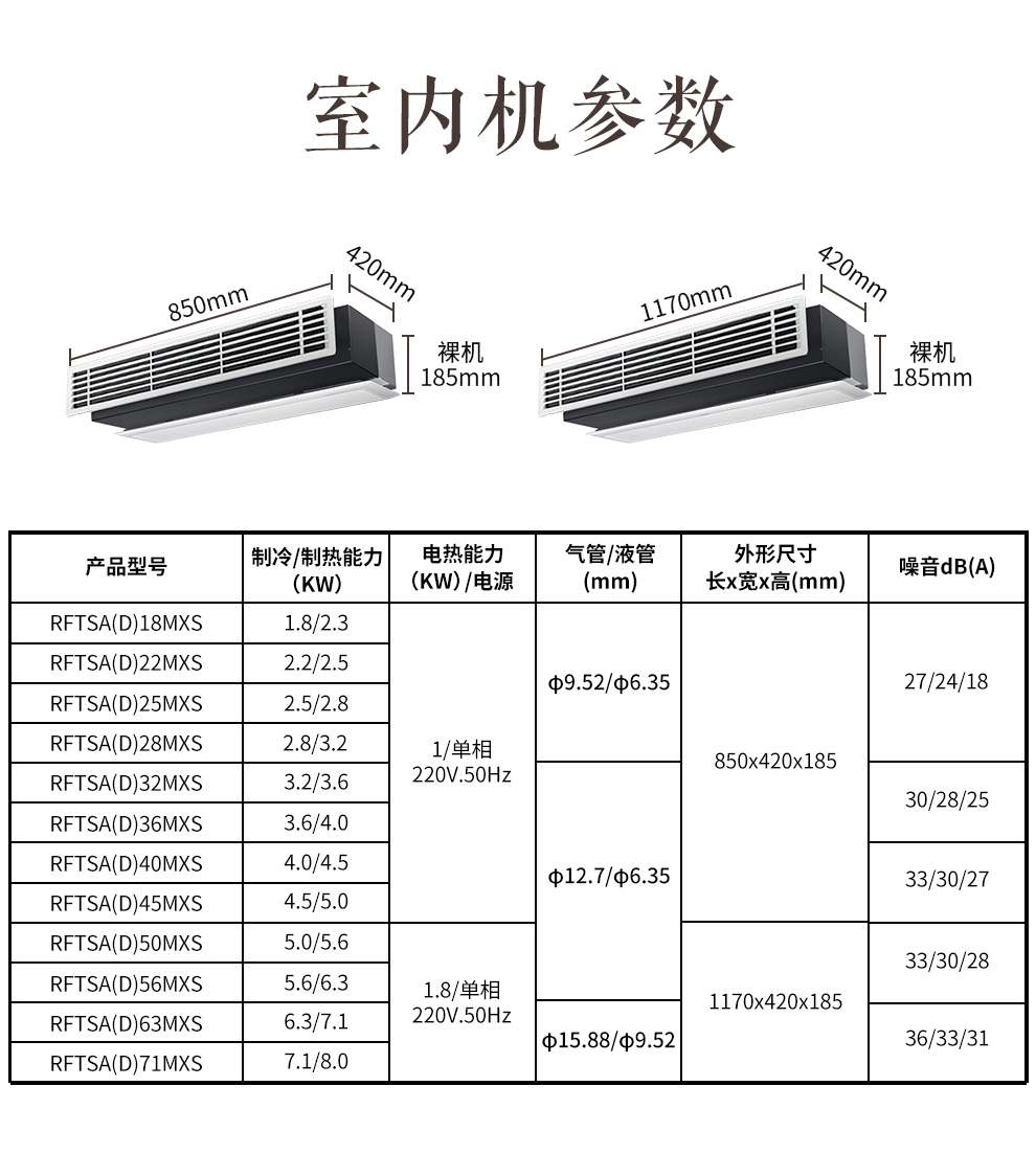 天津海爾一拖六中央空調多聯機全直流變頻外機三菱壓機智尊s系列