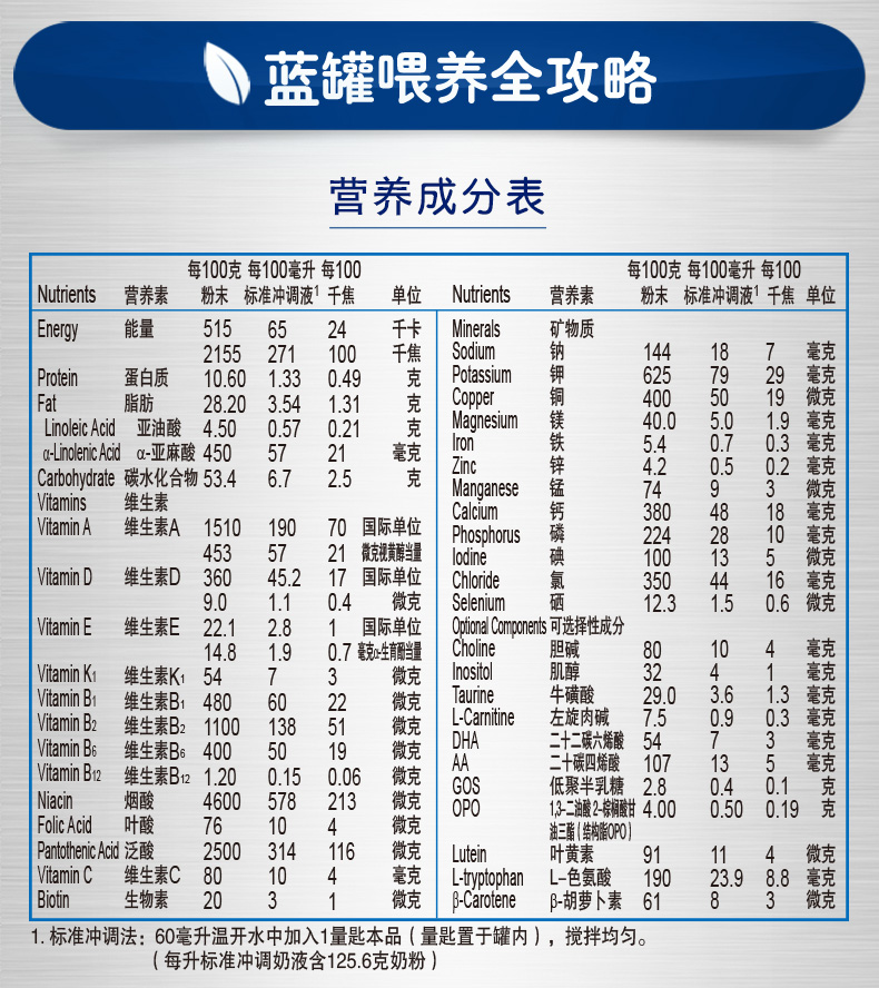 雅培奶粉成分表图片