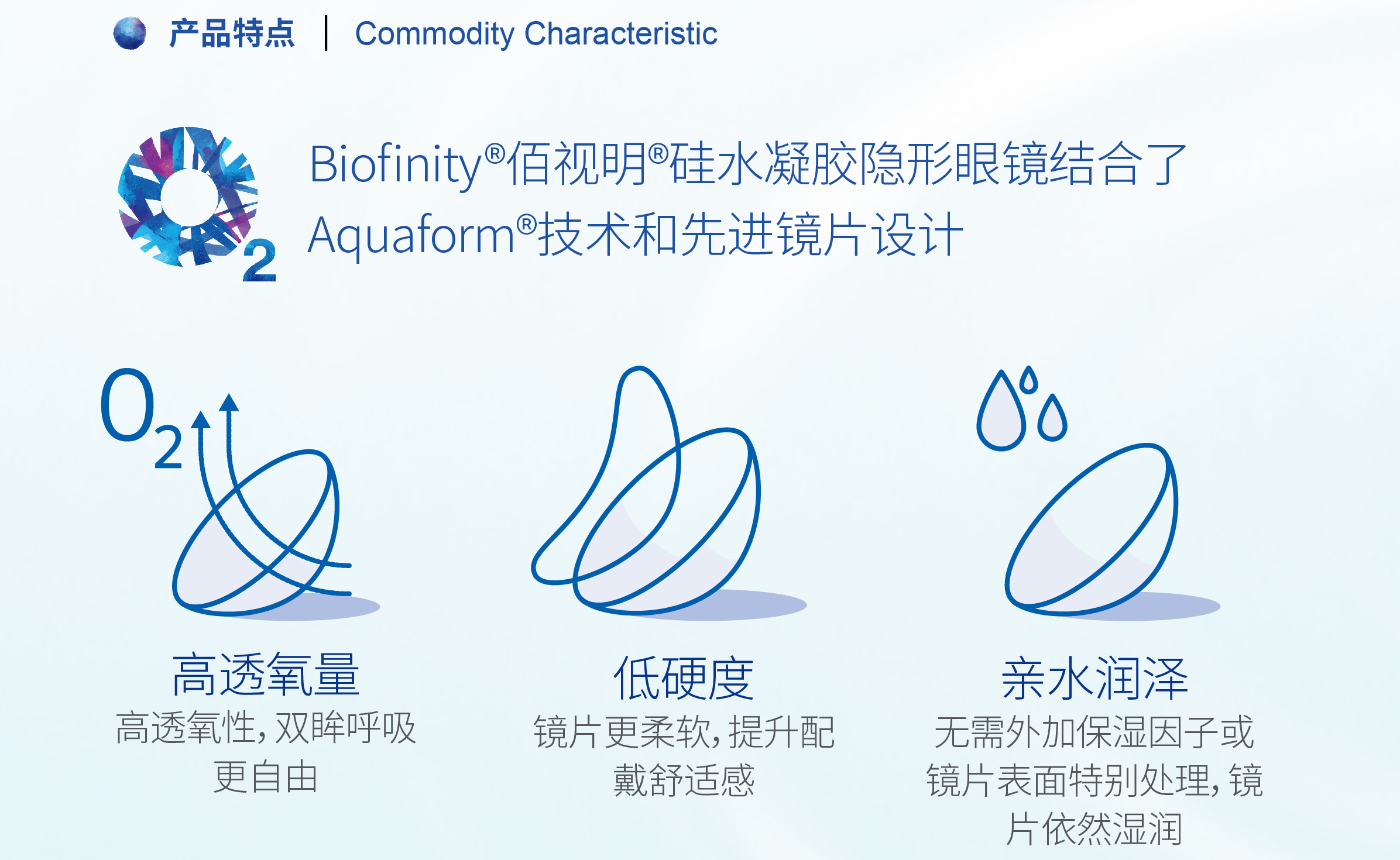 库博光学coopervision硅水凝胶近视隐形眼镜月抛酷柏佰视明3片装水润