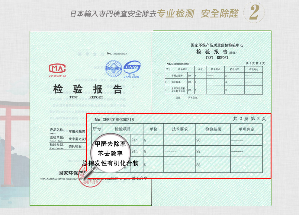 菱之花汽车除甲醛清除剂新车除味去甲醛日本进口光触媒除甲醛喷剂车内除tvoc去异味车用光触媒350ml 图片价格品牌报价 京东