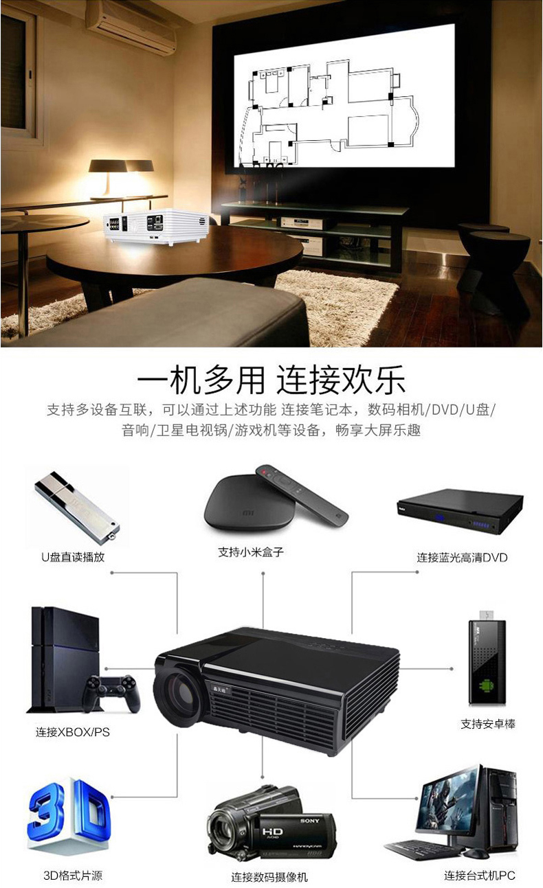 轰天炮96w投影仪办公家用1080p全高清4k迷你3d电视影院 黑色 套餐三
