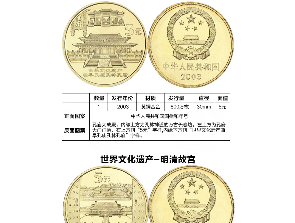 中国纪念币大全套115枚图片