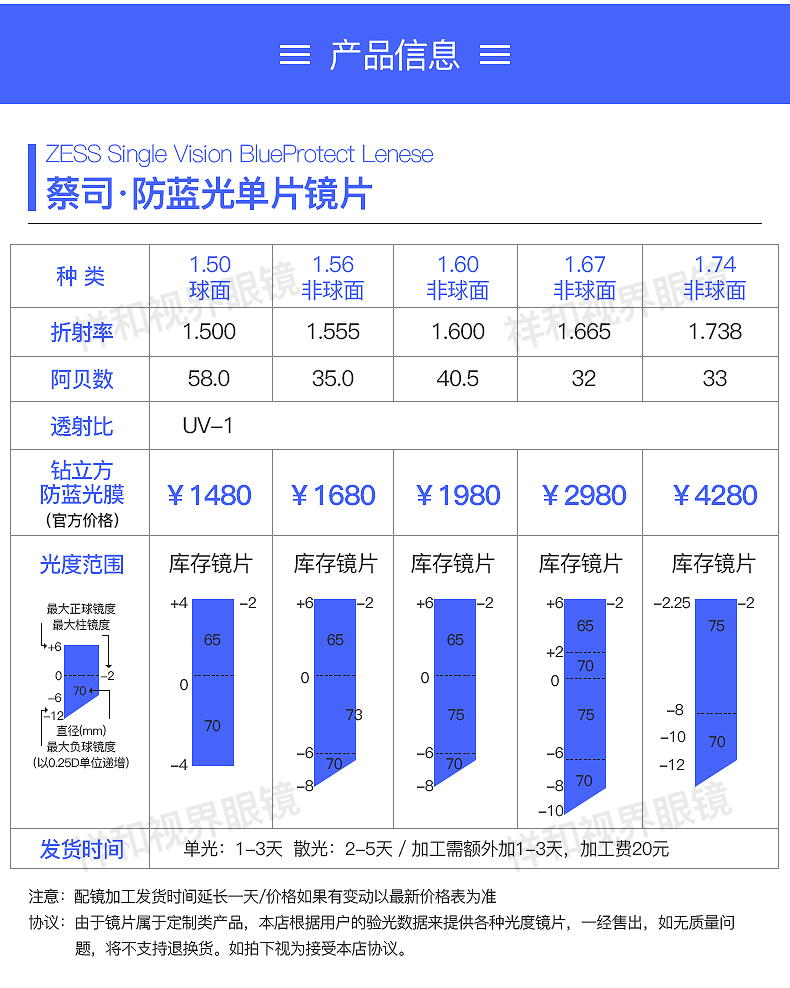 蔡司zeiss钻立方铂金膜160近视眼镜片新清锐174非球面167防蓝光镜片一