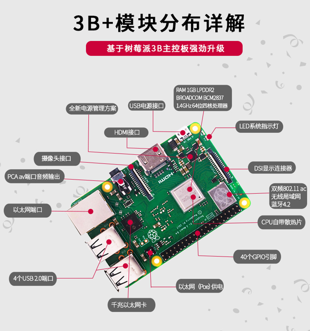 makerobot 树莓派3代b /3b型主板 raspberry pi 3b 电脑linux开发板