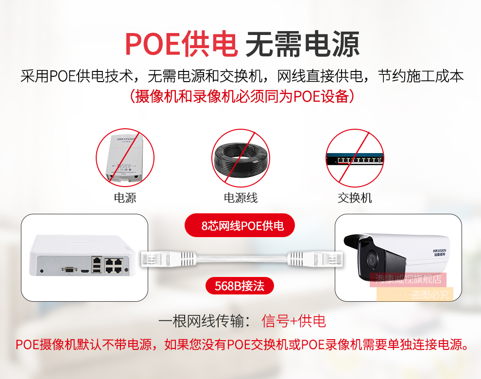 网络监控摄像头带POE供电6mm【图片 .