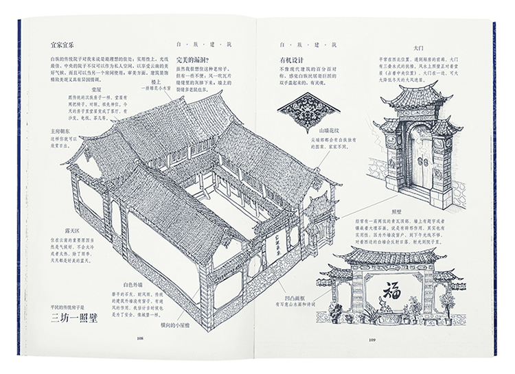 传统白族民居的格局是"三坊一照壁",主房朝东,可以欣赏日出,白色外墙