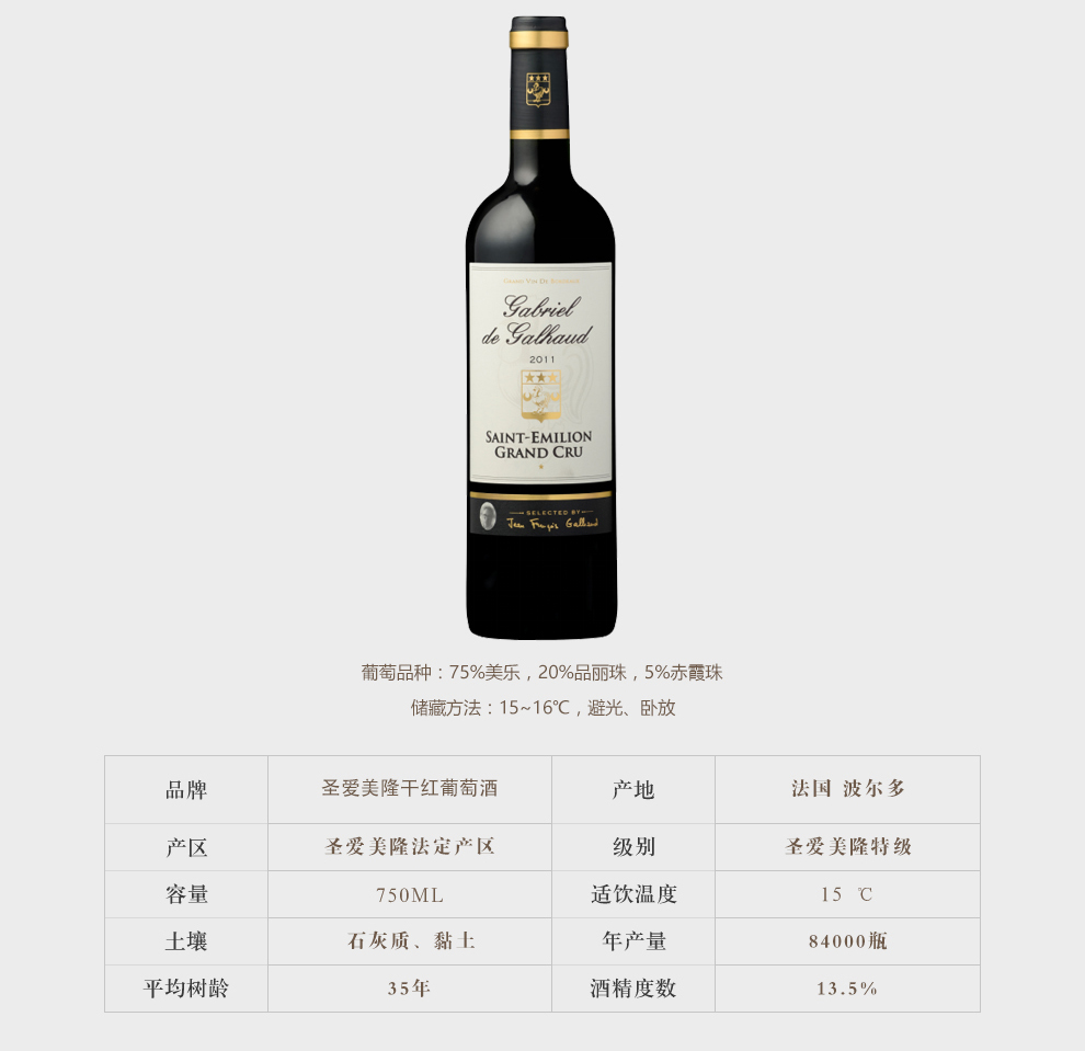 1919酒类直供嘉蓝世家圣爱美隆干红葡萄酒750ml