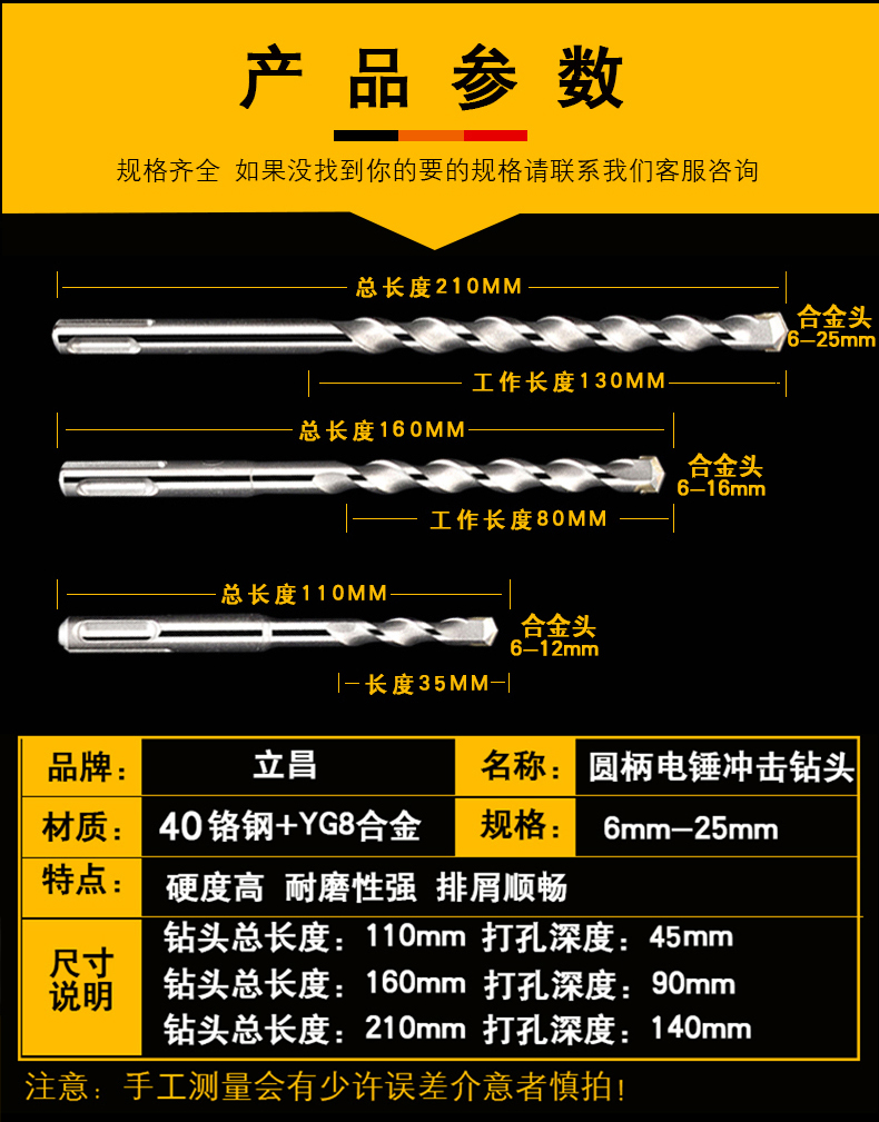 电钻钻头种类图解名称图片